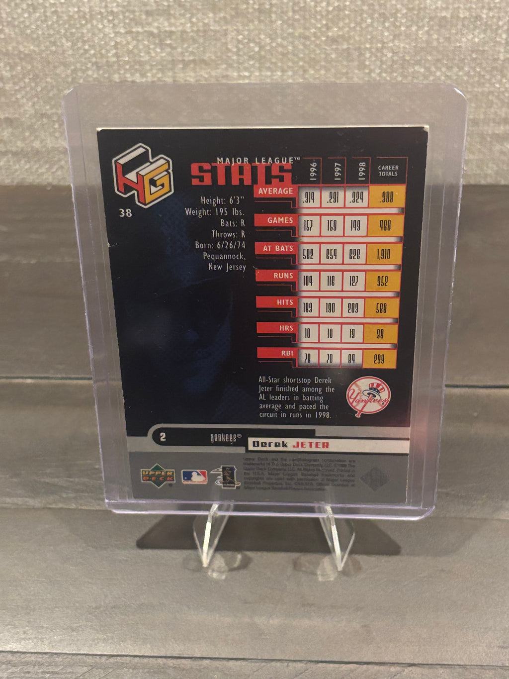 Derek Jeter – HoloGrFX Holographic Parallel