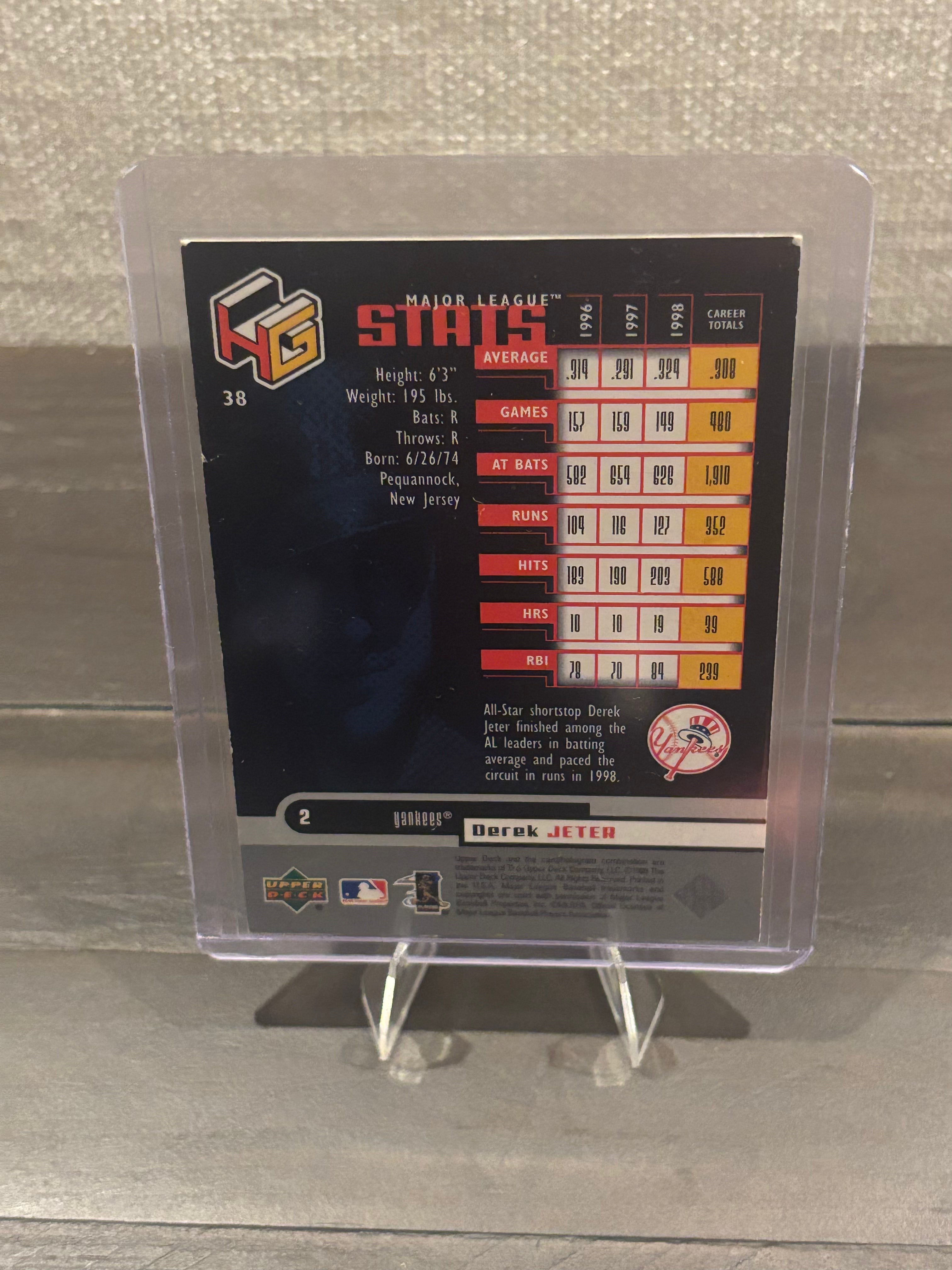 Derek Jeter – HoloGrFX Holographic Parallel