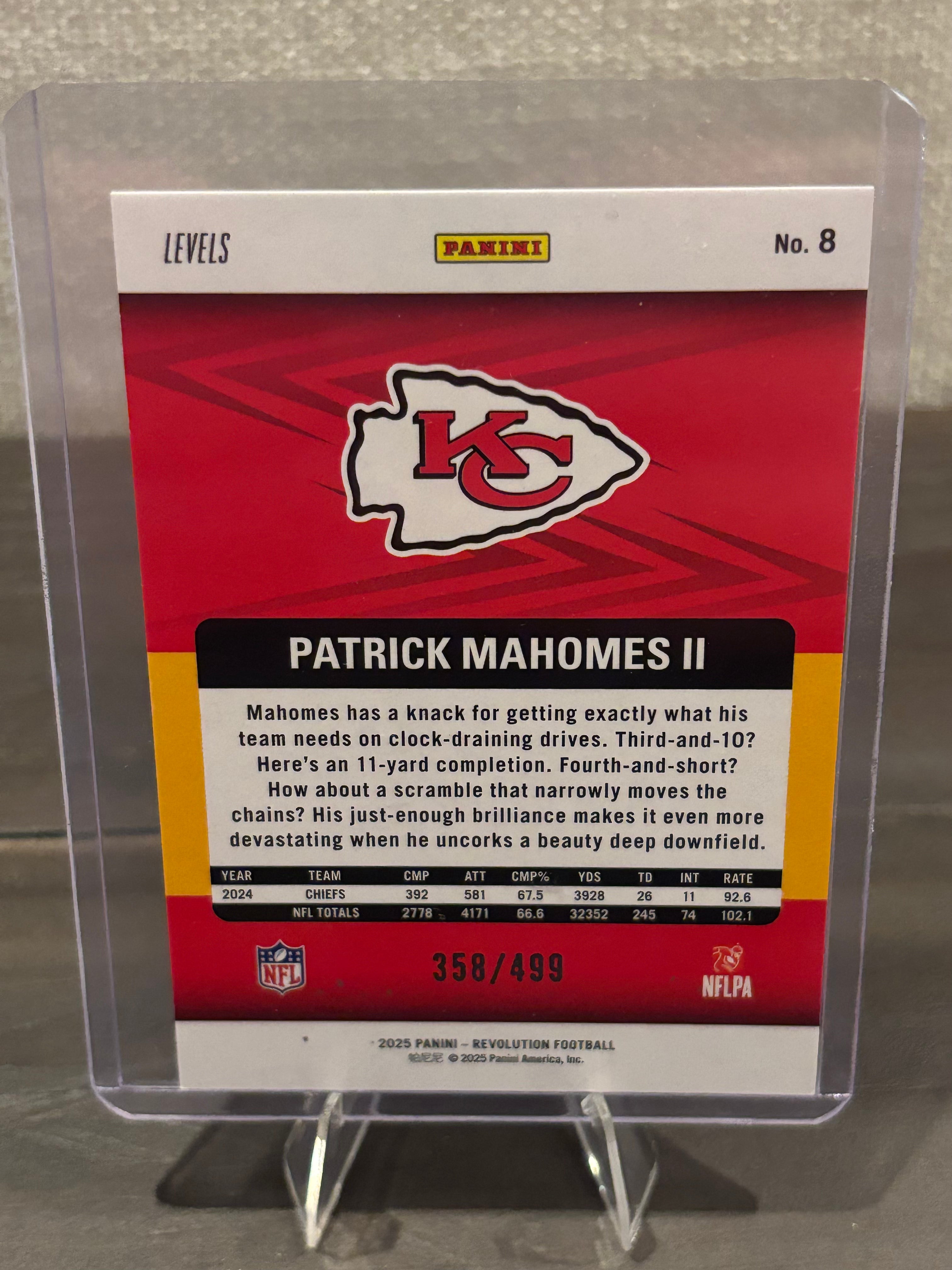 Patrick Mahomes II – Panini Revolution – Kansas City Chiefs – Insert/Parallel (Shiny Prizm) teal.