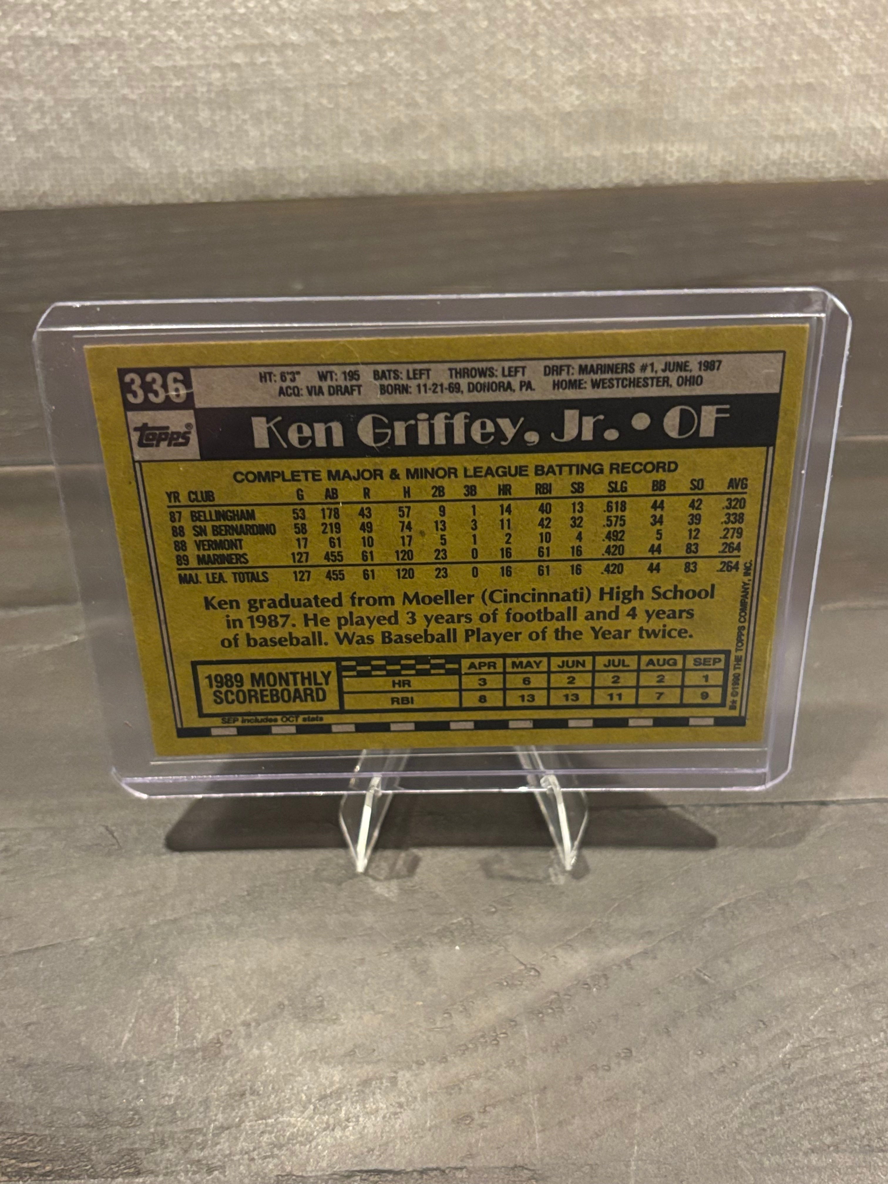 Ken Griffey Jr. – Topps All-Star Rookie Cup – Seattle Mariners
